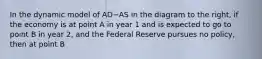 In the dynamic model of AD−AS in the diagram to the​ right, if the economy is at point A in year 1 and is expected to go to point B in year​ 2, and the Federal Reserve pursues no​ policy, then at point B