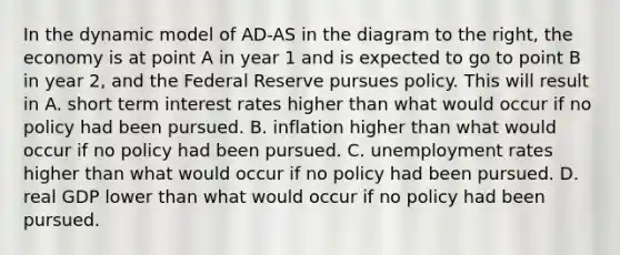 In the dynamic model of AD-AS in the diagram to the​ right, the economy is at point A in year 1 and is expected to go to point B in year​ 2, and the Federal Reserve pursues policy. This will result in A. short term interest rates higher than what would occur if no policy had been pursued. B. inflation higher than what would occur if no policy had been pursued. C. unemployment rates higher than what would occur if no policy had been pursued. D. real GDP lower than what would occur if no policy had been pursued.