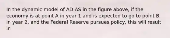 In the dynamic model of AD-AS in the figure above, if the economy is at point A in year 1 and is expected to go to point B in year 2, and the Federal Reserve pursues policy, this will result in