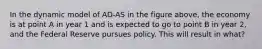 In the dynamic model of AD-AS in the figure above, the economy is at point A in year 1 and is expected to go to point B in year 2, and the Federal Reserve pursues policy. This will result in what?