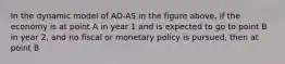 In the dynamic model of AD-AS in the figure above, if the economy is at point A in year 1 and is expected to go to point B in year 2, and no fiscal or monetary policy is pursued, then at point B