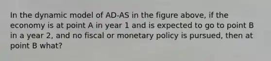 In the dynamic model of AD-AS in the figure above, if the economy is at point A in year 1 and is expected to go to point B in a year 2, and no fiscal or monetary policy is pursued, then at point B what?