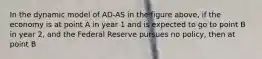 In the dynamic model of AD-AS in the figure above, if the economy is at point A in year 1 and is expected to go to point B in year 2, and the Federal Reserve pursues no policy, then at point B