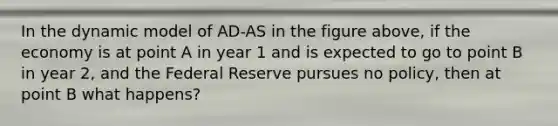 In the dynamic model of AD-AS in the figure above, if the economy is at point A in year 1 and is expected to go to point B in year 2, and the Federal Reserve pursues no policy, then at point B what happens?