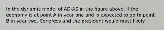 In the dynamic model of AD-AS in the figure above, if the economy is at point A in year one and is expected to go to point B in year two, Congress and the president would most likely