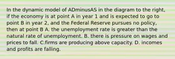 In the dynamic model of ADminusAS in the diagram to the​ right, if the economy is at point A in year 1 and is expected to go to point B in year​ 2, and the Federal Reserve pursues no​ policy, then at point B A. the unemployment rate is greater than the natural rate of unemployment. B. there is pressure on wages and prices to fall. C.firms are producing above capacity. D. incomes and profits are falling.