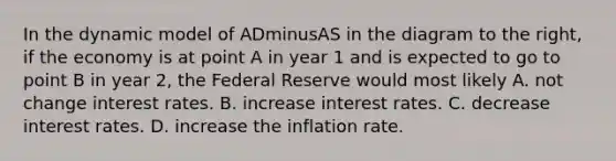 In the dynamic model of ADminusAS in the diagram to the​ right, if the economy is at point A in year 1 and is expected to go to point B in year​ 2, the Federal Reserve would most likely A. not change interest rates. B. increase interest rates. C. decrease interest rates. D. increase the inflation rate.