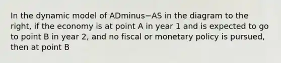 In the dynamic model of ADminus−AS in the diagram to the​ right, if the economy is at point A in year 1 and is expected to go to point B in year​ 2, and no fiscal or <a href='https://www.questionai.com/knowledge/kEE0G7Llsx-monetary-policy' class='anchor-knowledge'>monetary policy</a> is​ pursued, then at point B