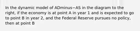 In the dynamic model of ADminus−AS in the diagram to the​ right, if the economy is at point A in year 1 and is expected to go to point B in year​ 2, and the Federal Reserve pursues no​ policy, then at point B