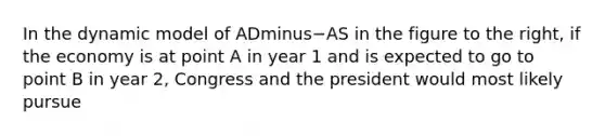 In the dynamic model of ADminus−AS in the figure to the​ right, if the economy is at point A in year 1 and is expected to go to point B in year​ 2, Congress and the president would most likely pursue