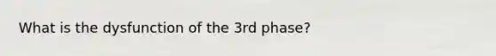 What is the dysfunction of the 3rd phase?