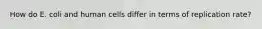 How do E. coli and human cells differ in terms of replication rate?