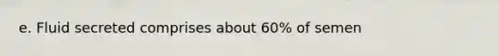 e. Fluid secreted comprises about 60% of semen