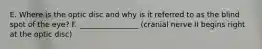 E. Where is the optic disc and why is it referred to as the blind spot of the eye? F. ________________ (cranial nerve II begins right at the optic disc)