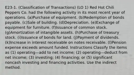 E23-1. (Classification of Transactions) (LO 1) Red Hot Chili Peppers Co. had the following activity in its most recent year of operations. (a)Purchase of equipment. (b)Redemption of bonds payable. (c)Sale of building. (d)Depreciation. (e)Exchange of equipment for furniture. (f)Issuance of common stock. (g)Amortization of intangible assets. (h)Purchase of treasury stock. (i)Issuance of bonds for land. (j)Payment of dividends. (k)Increase in interest receivable on notes receivable. (l)Pension expense exceeds amount funded. Instructions Classify the items as (1) operating—add to net income; (2) operating—deduct from net income; (3) investing; (4) financing; or (5) significant noncash investing and financing activities. Use the indirect method.