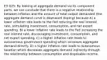 E3 Q25: By looking at aggregate demand via its component parts, we can conclude that there is a negative relationship between inflation and the amount of total output demanded (the aggregate demand curve is downward sloping) because A) a lower inflation rate leads to the Fed reducing the real interest rate, stimulating investment, consumption, and net export spending. B) a lower inflation rate leads to the Fed increasing the real interest rate, discouraging investment, consumption, and net export spending. C) a higher inflation rate leads to autonomous government spending which increases aggregate demand directly. D) a higher inflation rate leads to autonomous taxation which decreases aggregate demand indirectly through the relationship between consumption and disposable income.