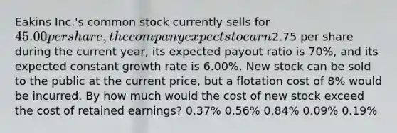 Eakins Inc.'s common stock currently sells for 45.00 per share, the company expects to earn2.75 per share during the current year, its expected payout ratio is 70%, and its expected constant growth rate is 6.00%. New stock can be sold to the public at the current price, but a flotation cost of 8% would be incurred. By how much would the cost of new stock exceed the cost of retained earnings? 0.37% 0.56% 0.84% 0.09% 0.19%