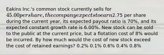 Eakins Inc.'s common stock currently sells for 45.00 per share, the company expects to earn2.75 per share during the current year, its expected payout ratio is 70%, and its expected constant growth rate is 6.00%. New stock can be sold to the public at the current price, but a flotation cost of 8% would be incurred. By how much would the cost of new stock exceed the cost of retained earnings? 0.2% 0.1% 0.6% 0.4% 0.8%