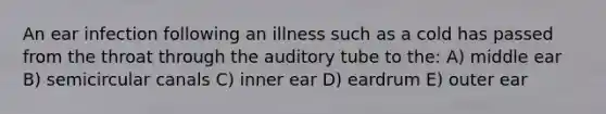 An ear infection following an illness such as a cold has passed from the throat through the auditory tube to the: A) middle ear B) semicircular canals C) inner ear D) eardrum E) outer ear