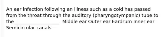 An ear infection following an illness such as a cold has passed from the throat through the auditory (pharyngotympanic) tube to the ___________________. Middle ear Outer ear Eardrum Inner ear Semicircular canals