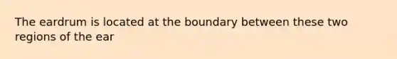 The eardrum is located at the boundary between these two regions of the ear