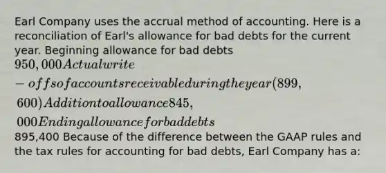 Earl Company uses the accrual method of accounting. Here is a reconciliation of Earl's allowance for bad debts for the current year. Beginning allowance for bad debts 950,000 Actual write-offs of accounts receivable during the year (899,600) Addition to allowance 845,000 Ending allowance for bad debts895,400 Because of the difference between the GAAP rules and the tax rules for accounting for bad debts, Earl Company has a: