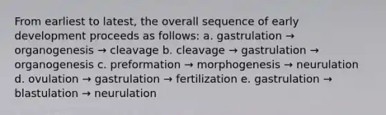 From earliest to latest, the overall sequence of early development proceeds as follows: a. gastrulation → organogenesis → cleavage b. cleavage → gastrulation → organogenesis c. preformation → morphogenesis → neurulation d. ovulation → gastrulation → fertilization e. gastrulation → blastulation → neurulation