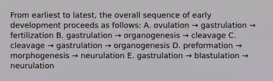 From earliest to latest, the overall sequence of early development proceeds as follows: A. ovulation → gastrulation → fertilization B. gastrulation → organogenesis → cleavage C. cleavage → gastrulation → organogenesis D. preformation → morphogenesis → neurulation E. gastrulation → blastulation → neurulation