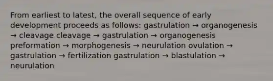 From earliest to latest, the overall sequence of early development proceeds as follows: gastrulation → organogenesis → cleavage cleavage → gastrulation → organogenesis preformation → morphogenesis → neurulation ovulation → gastrulation → fertilization gastrulation → blastulation → neurulation