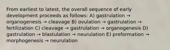 From earliest to latest, the overall sequence of early development proceeds as follows: A) gastrulation → organogenesis → cleavage B) ovulation → gastrulation → fertilization C) cleavage → gastrulation → organogenesis D) gastrulation → blastulation → neurulation E) preformation → morphogenesis → neurulation