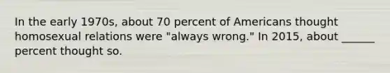 In the early 1970s, about 70 percent of Americans thought homosexual relations were "always wrong." In 2015, about ______ percent thought so.