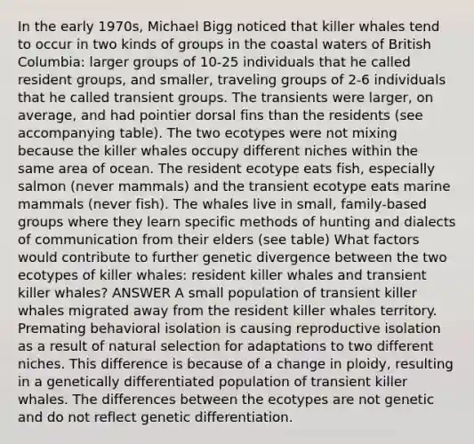 In the early 1970s, Michael Bigg noticed that killer whales tend to occur in two kinds of groups in the coastal waters of British Columbia: larger groups of 10-25 individuals that he called resident groups, and smaller, traveling groups of 2-6 individuals that he called transient groups. The transients were larger, on average, and had pointier dorsal fins than the residents (see accompanying table). The two ecotypes were not mixing because the killer whales occupy different niches within the same area of ocean. The resident ecotype eats fish, especially salmon (never mammals) and the transient ecotype eats marine mammals (never fish). The whales live in small, family-based groups where they learn specific methods of hunting and dialects of communication from their elders (see table) What factors would contribute to further genetic divergence between the two ecotypes of killer whales: resident killer whales and transient killer whales? ANSWER A small population of transient killer whales migrated away from the resident killer whales territory. Premating behavioral isolation is causing reproductive isolation as a result of natural selection for adaptations to two different niches. This difference is because of a change in ploidy, resulting in a genetically differentiated population of transient killer whales. The differences between the ecotypes are not genetic and do not reflect genetic differentiation.