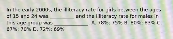 In the early 2000s, the illiteracy rate for girls between the ages of 15 and 24 was __________ and the illiteracy rate for males in this age group was ______________. A. 78%; 75% B. 80%; 83% C. 67%; 70% D. 72%; 69%