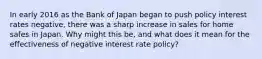 In early 2016 as the Bank of Japan began to push policy interest rates negative, there was a sharp increase in sales for home safes in Japan. Why might this be, and what does it mean for the effectiveness of negative interest rate policy?