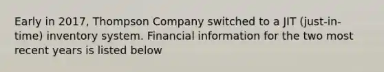 Early in 2017, Thompson Company switched to a JIT (just-in-time) inventory system. Financial information for the two most recent years is listed below