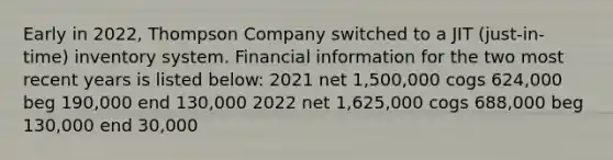 Early in 2022, Thompson Company switched to a JIT (just-in-time) inventory system. Financial information for the two most recent years is listed below: 2021 net 1,500,000 cogs 624,000 beg 190,000 end 130,000 2022 net 1,625,000 cogs 688,000 beg 130,000 end 30,000