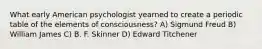 What early American psychologist yearned to create a periodic table of the elements of consciousness? A) Sigmund Freud B) William James C) B. F. Skinner D) Edward Titchener