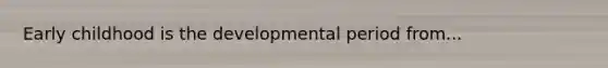 Early childhood is the developmental period from...