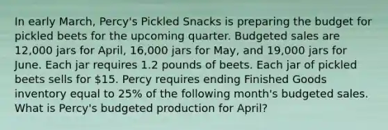 In early March, Percy's Pickled Snacks is preparing the budget for pickled beets for the upcoming quarter. Budgeted sales are 12,000 jars for April, 16,000 jars for May, and 19,000 jars for June. Each jar requires 1.2 pounds of beets. Each jar of pickled beets sells for 15. Percy requires ending Finished Goods inventory equal to 25% of the following month's budgeted sales. What is Percy's budgeted production for April?