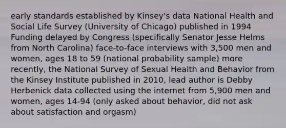 early standards established by Kinsey's data National Health and Social Life Survey (University of Chicago) published in 1994 Funding delayed by Congress (specifically Senator Jesse Helms from North Carolina) face-to-face interviews with 3,500 men and women, ages 18 to 59 (national probability sample) more recently, the National Survey of Sexual Health and Behavior from the Kinsey Institute published in 2010, lead author is Debby Herbenick data collected using the internet from 5,900 men and women, ages 14-94 (only asked about behavior, did not ask about satisfaction and orgasm)