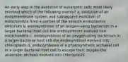 An early step in the evolution of eukaryotic cells most likely involved which of the following events? a. evolution of an endomembrane system and subsequent evolution of mitochondria from a portion of the smooth endoplasmic reticulum b. endosymbiosis of an oxygen-using bacterium in a larger bacterial host cell-the endosymbiont evolved into mitochondria c. endosymbiosis of an oxygen-using bacterium in a larger bacterial host cell-the endosymbiont evolved into chloroplasts d. endosymbiosis of a photosynthetic archaeal cell in a larger bacterial host cell to escape toxic oxygen-the anaerobic archaea evolved into chloroplasts