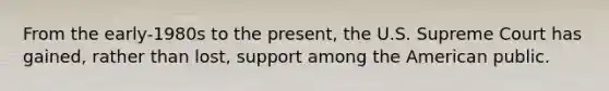 From the early-1980s to the present, the U.S. Supreme Court has gained, rather than lost, support among the American public.