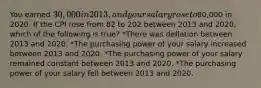 You earned 30,000 in 2013, and your salary rose to80,000 in 2020. If the CPI rose from 82 to 202 between 2013 and 2020, which of the following is true? *There was deflation between 2013 and 2020. *The purchasing power of your salary increased between 2013 and 2020. *The purchasing power of your salary remained constant between 2013 and 2020. *The purchasing power of your salary fell between 2013 and 2020.