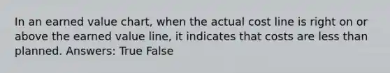 In an earned value chart, when the actual cost line is right on or above the earned value line, it indicates that costs are <a href='https://www.questionai.com/knowledge/k7BtlYpAMX-less-than' class='anchor-knowledge'>less than</a> planned. Answers: True False