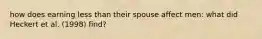 how does earning less than their spouse affect men: what did Heckert et al. (1998) find?