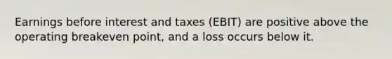 Earnings before interest and taxes (EBIT) are positive above the operating breakeven point, and a loss occurs below it.