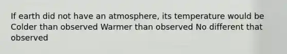 If earth did not have an atmosphere, its temperature would be Colder than observed Warmer than observed No different that observed