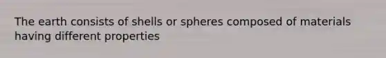 The earth consists of shells or spheres composed of materials having different properties