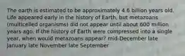 The earth is estimated to be approximately 4.6 billion years old. Life appeared early in the history of Earth, but metazoans (multicelled organisms) did not appear until about 600 million years ago. If the history of Earth were compressed into a single year, when would metazoans appear? mid-December late January late November late September