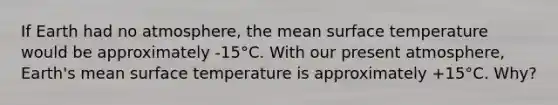 If Earth had no atmosphere, the mean surface temperature would be approximately -15°C. With our present atmosphere, Earth's mean surface temperature is approximately +15°C. Why?